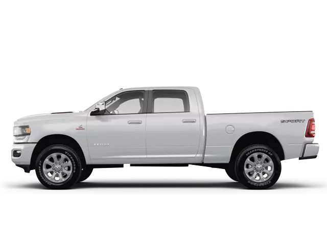 RAM  SOLUTIONS